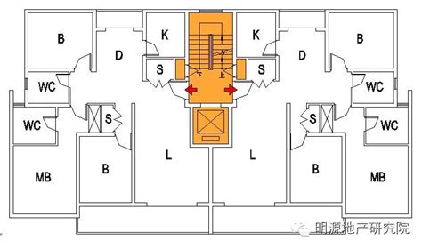 改樓梯位置